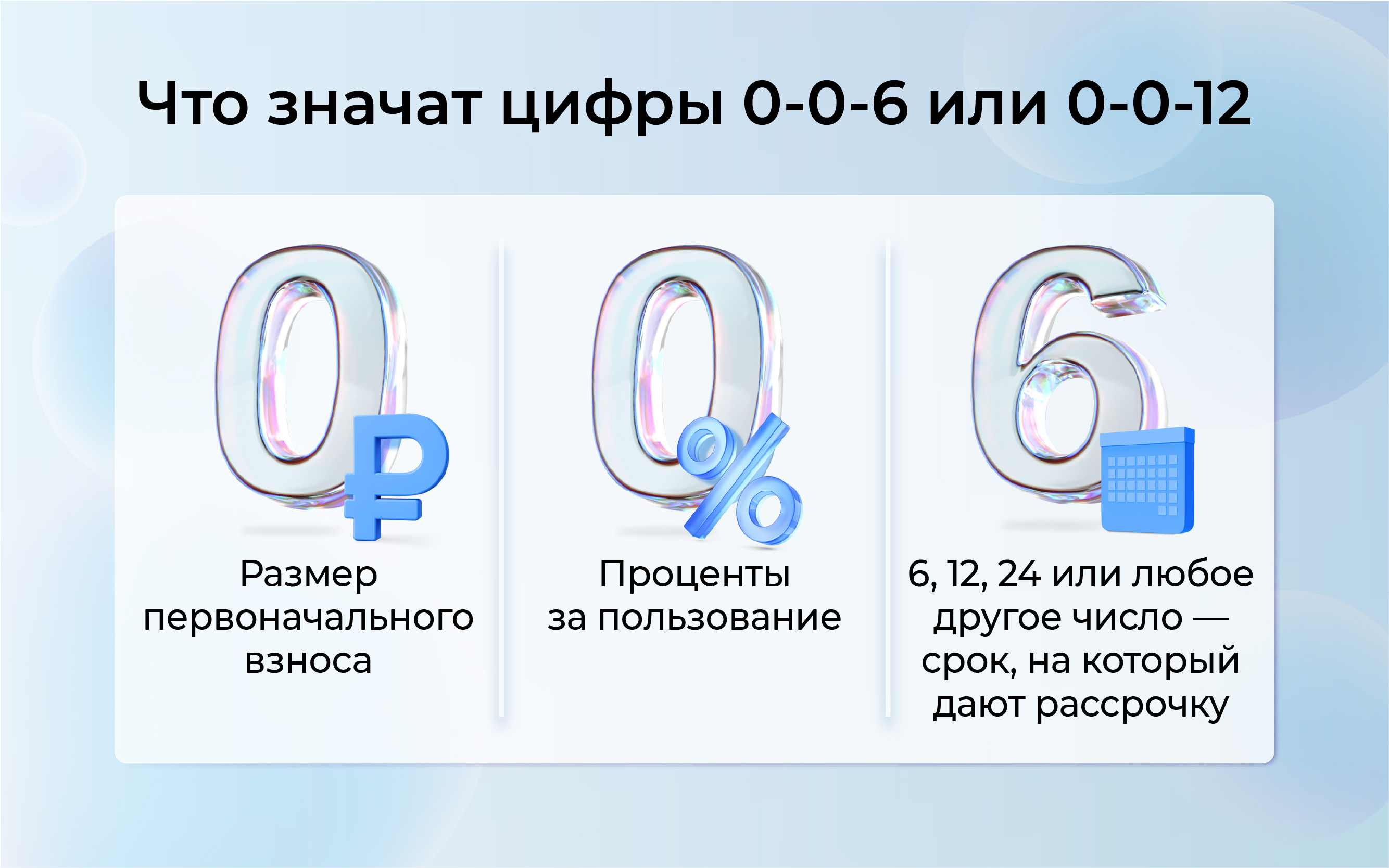 Рассрочка 0-0-6: ищем подводные камни